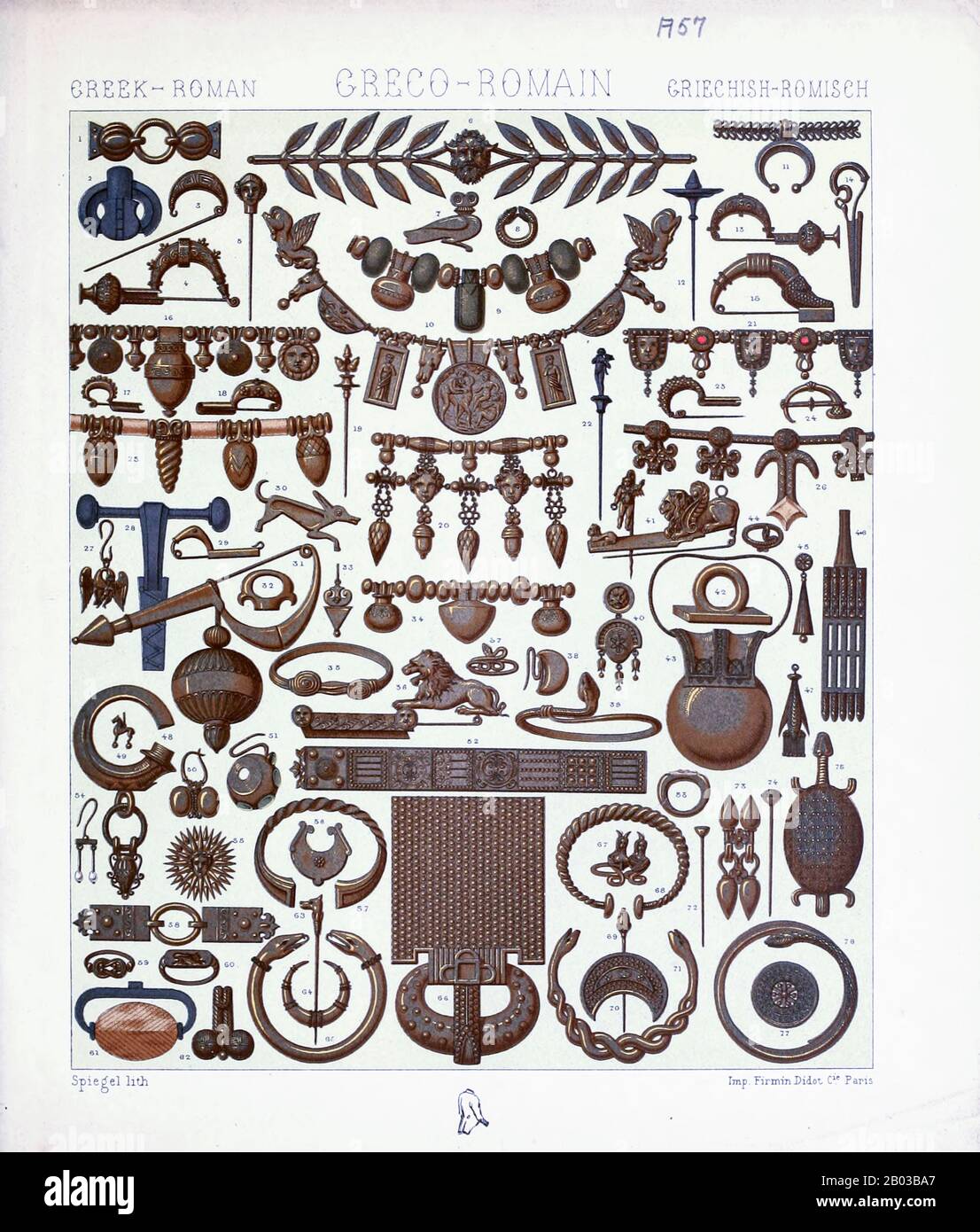 Ancienne mode romaine grecque et accessoires de Geschichte des kostüms dans chronologicher entwicklung (Histoire du costume dans le développement chronologique) par Racinet, A. (Auguste), 1825-1893. Et Rosenberg, Adolf, 1850-1906, Volume 1 imprimé à Berlin en 1888 Banque D'Images