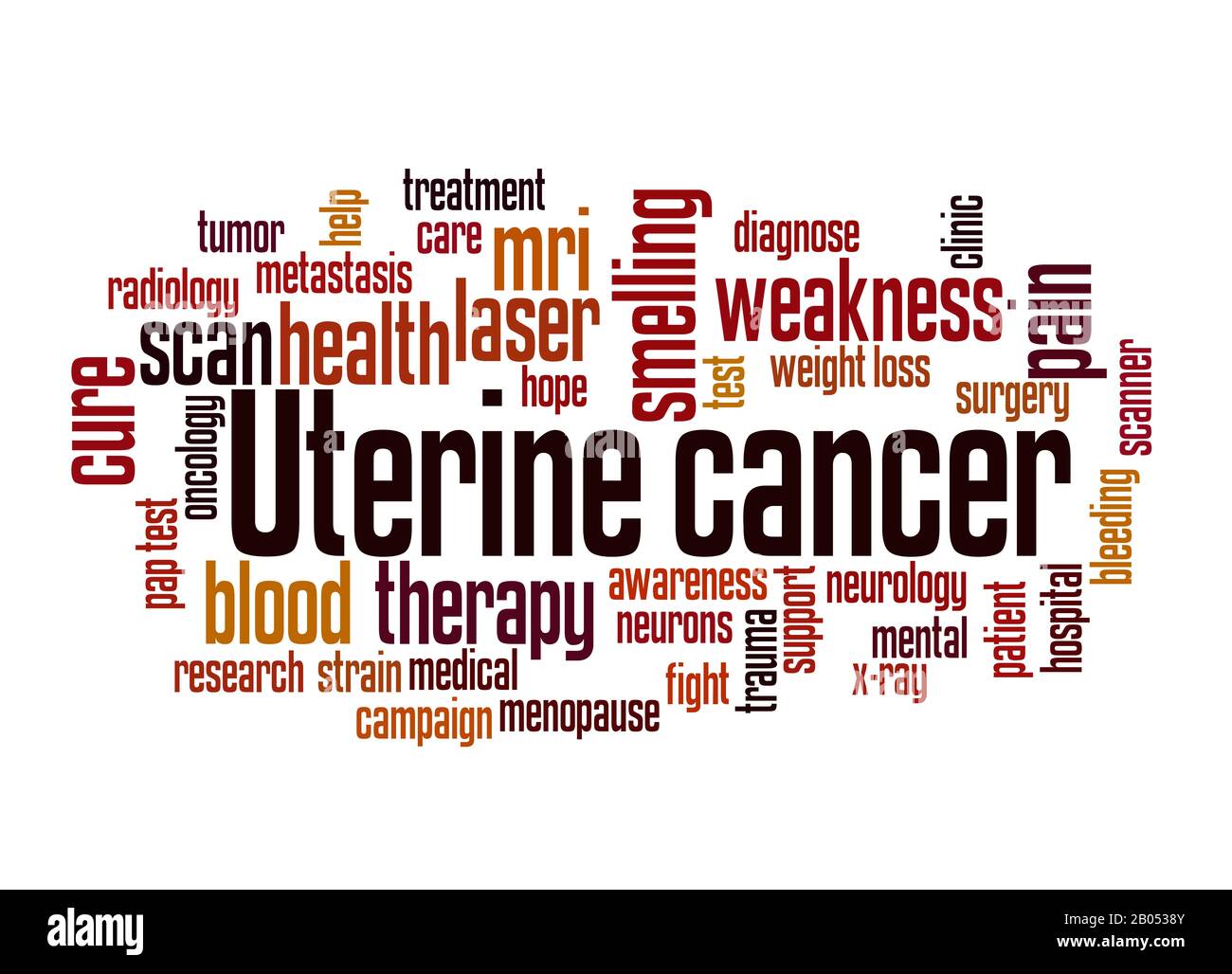 Concept de nuage de mots sur le cancer utérin sur fond blanc. Banque D'Images
