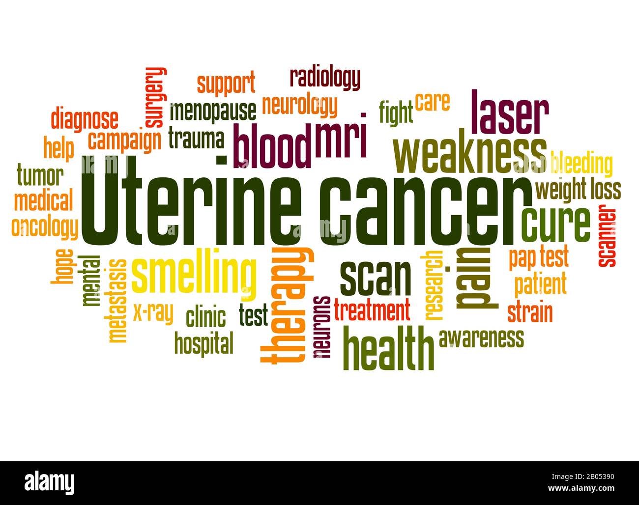 Concept de nuage de mots sur le cancer utérin sur fond blanc. Banque D'Images
