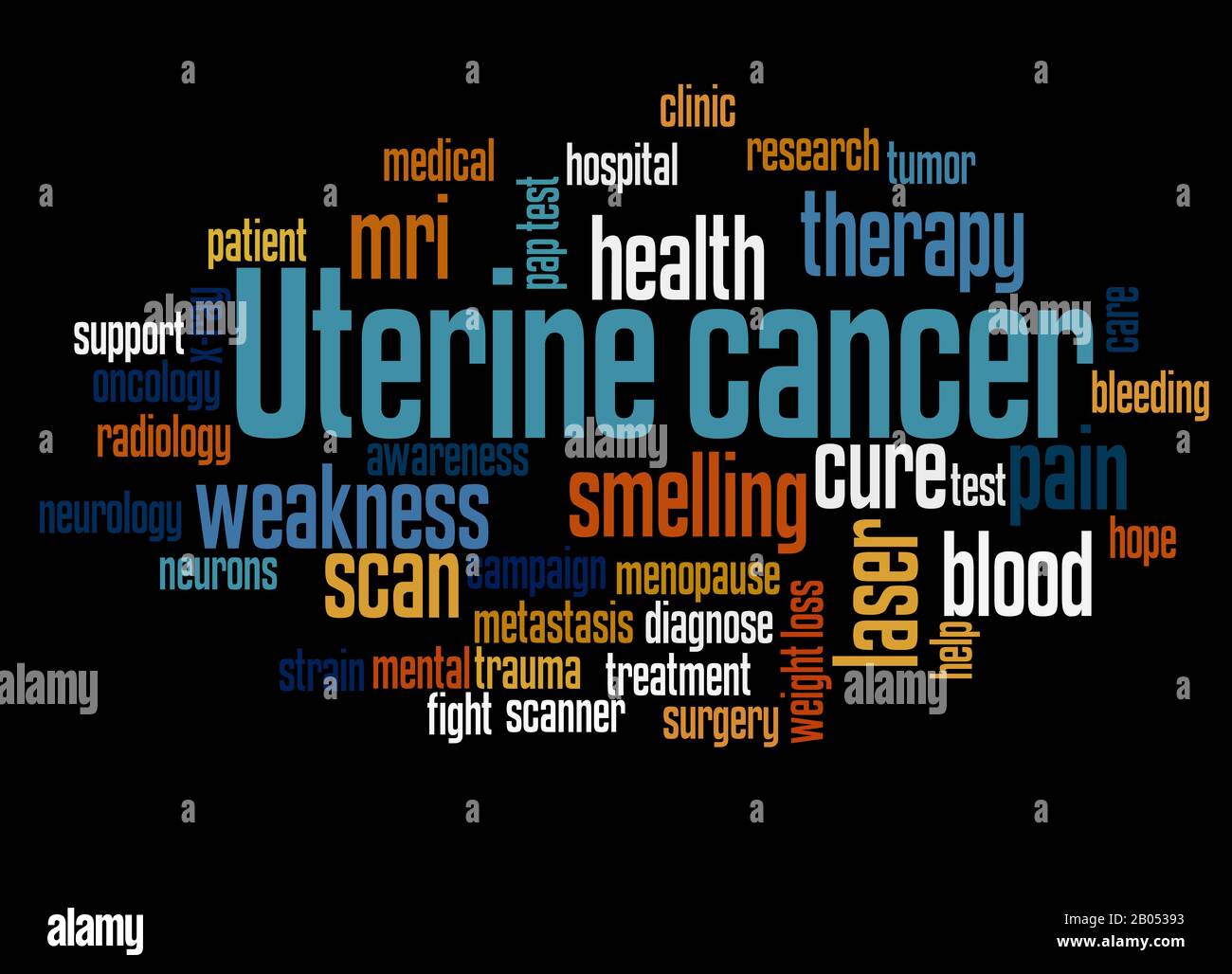 Concept de nuage de mots du cancer utérin sur fond noir. Banque D'Images