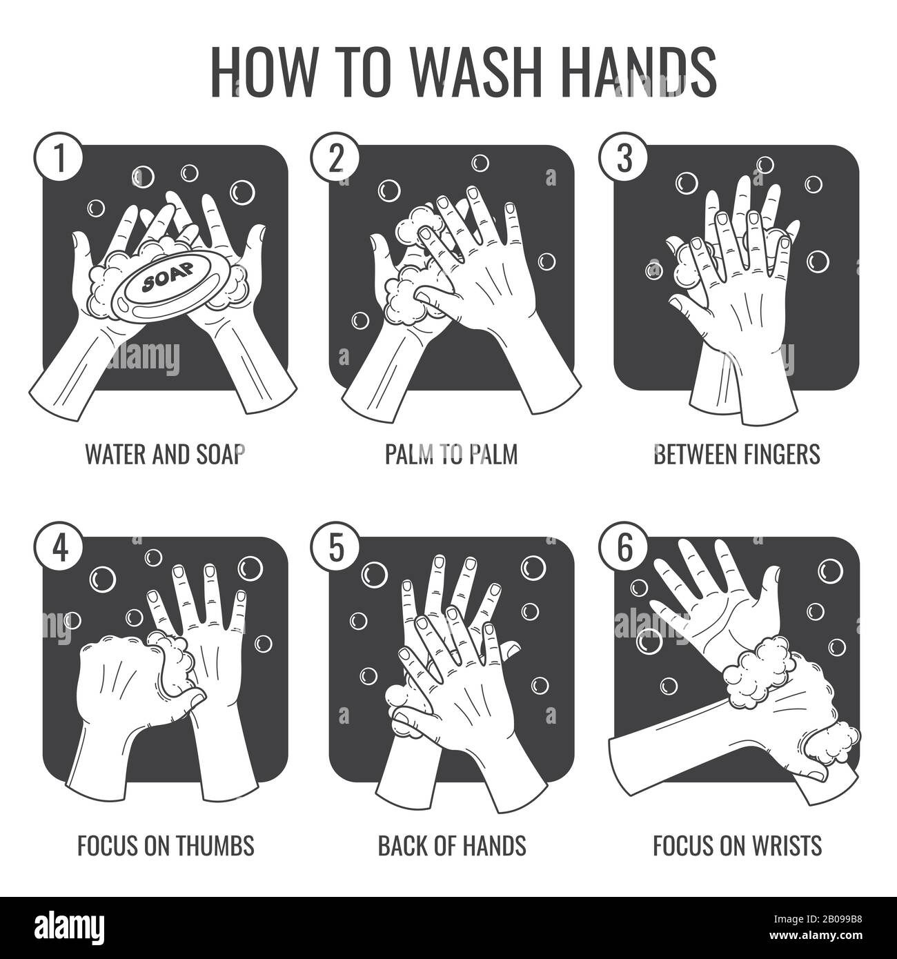 Instructions de lavage des mains. Nettoyage des icônes vectorielles d'hygiène des mains définies. Procédure de lavage à la main, instructions de lavage à la main avec illustration de mousse Illustration de Vecteur