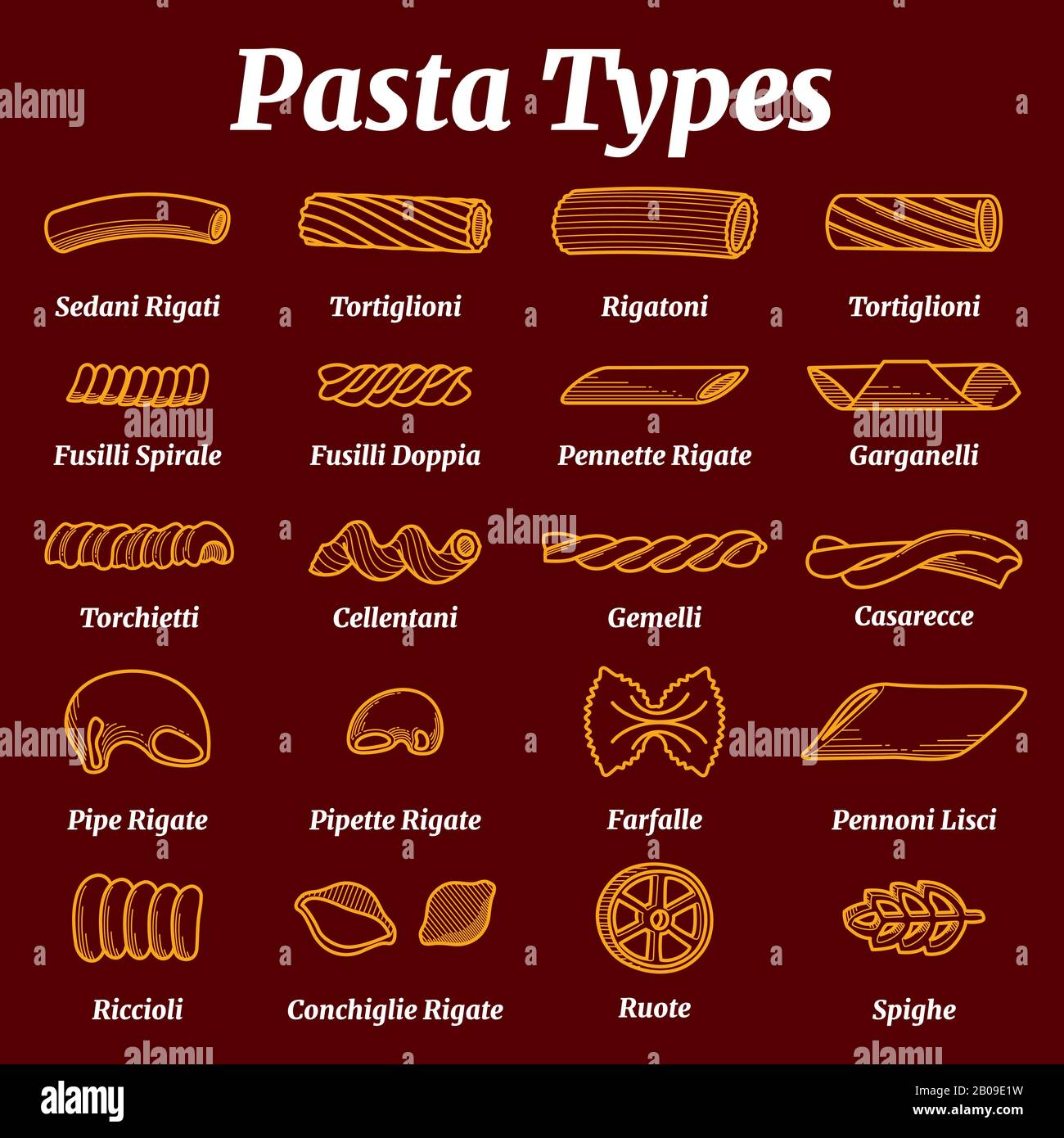 Liste de pâtes italiennes traditionnelle avec des noms de vecteur set. Types de pâtes italiennes. Illustration du menu avec pâtes Illustration de Vecteur