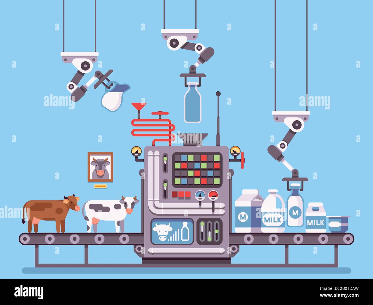 Fabrication du lait, transformation en phase sur le convoyeur, produits laitiers gestion industrielle concept vectoriel. Usine de l'industrie du lait, chaîne de production lait laitier illustration Illustration de Vecteur
