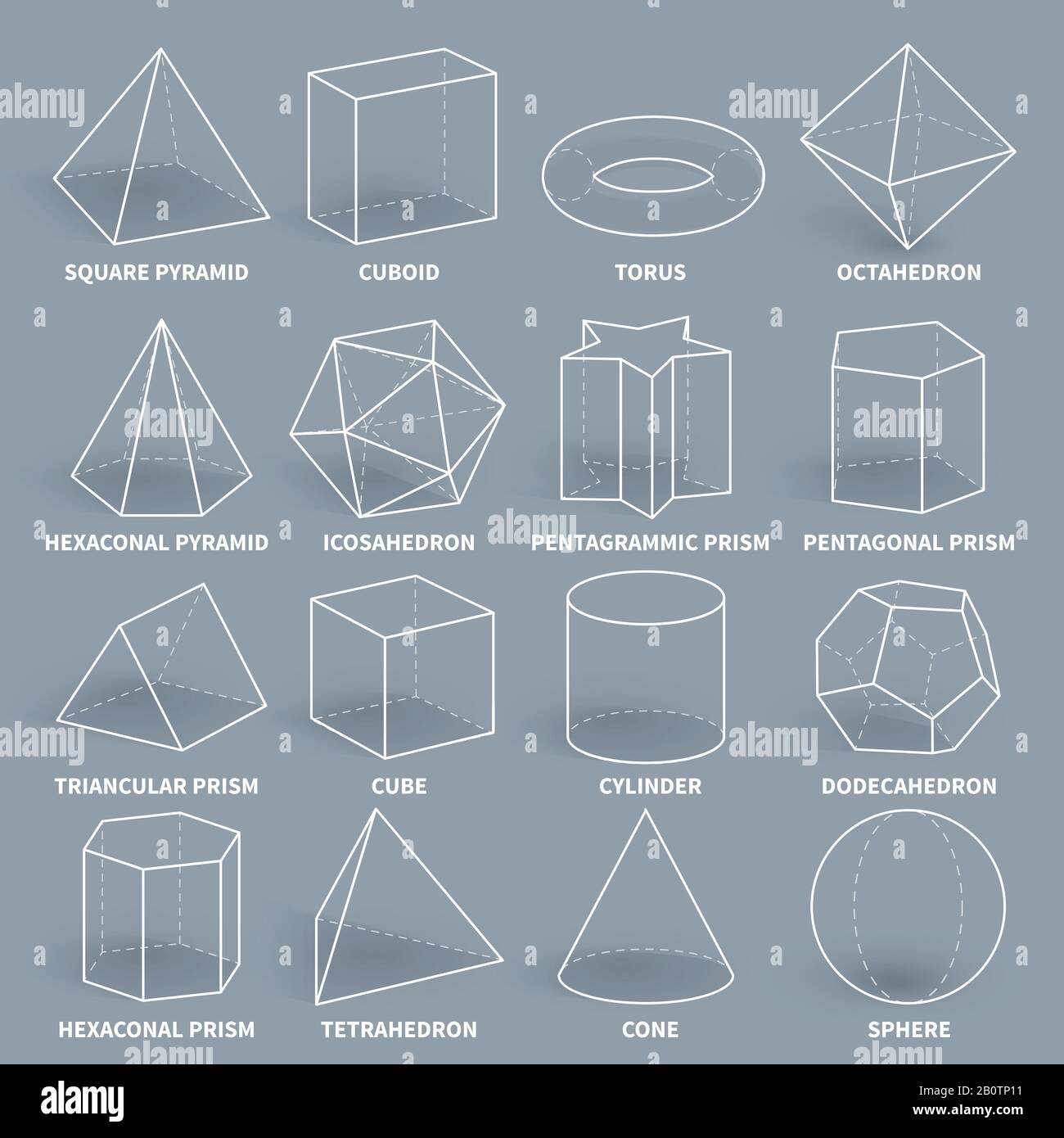 Mathématiques Du Cube Géométrique Illustration de Vecteur - Illustration du  structure, cube: 273722706