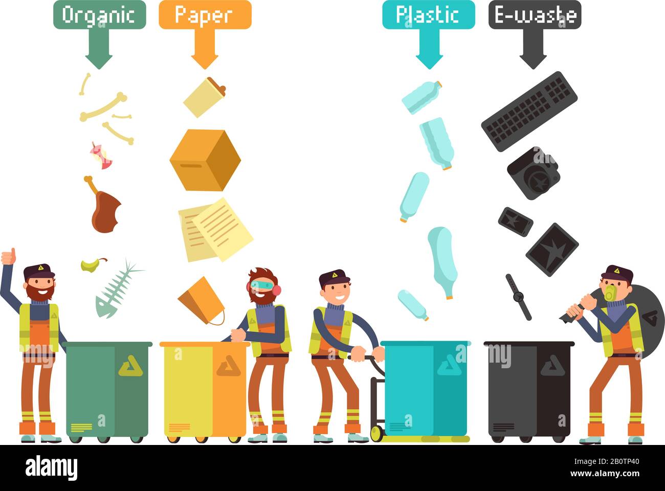 Séparation des déchets pour le concept de vecteur de recyclage. Séparer les déchets et séparer l'illustration des déchets Illustration de Vecteur