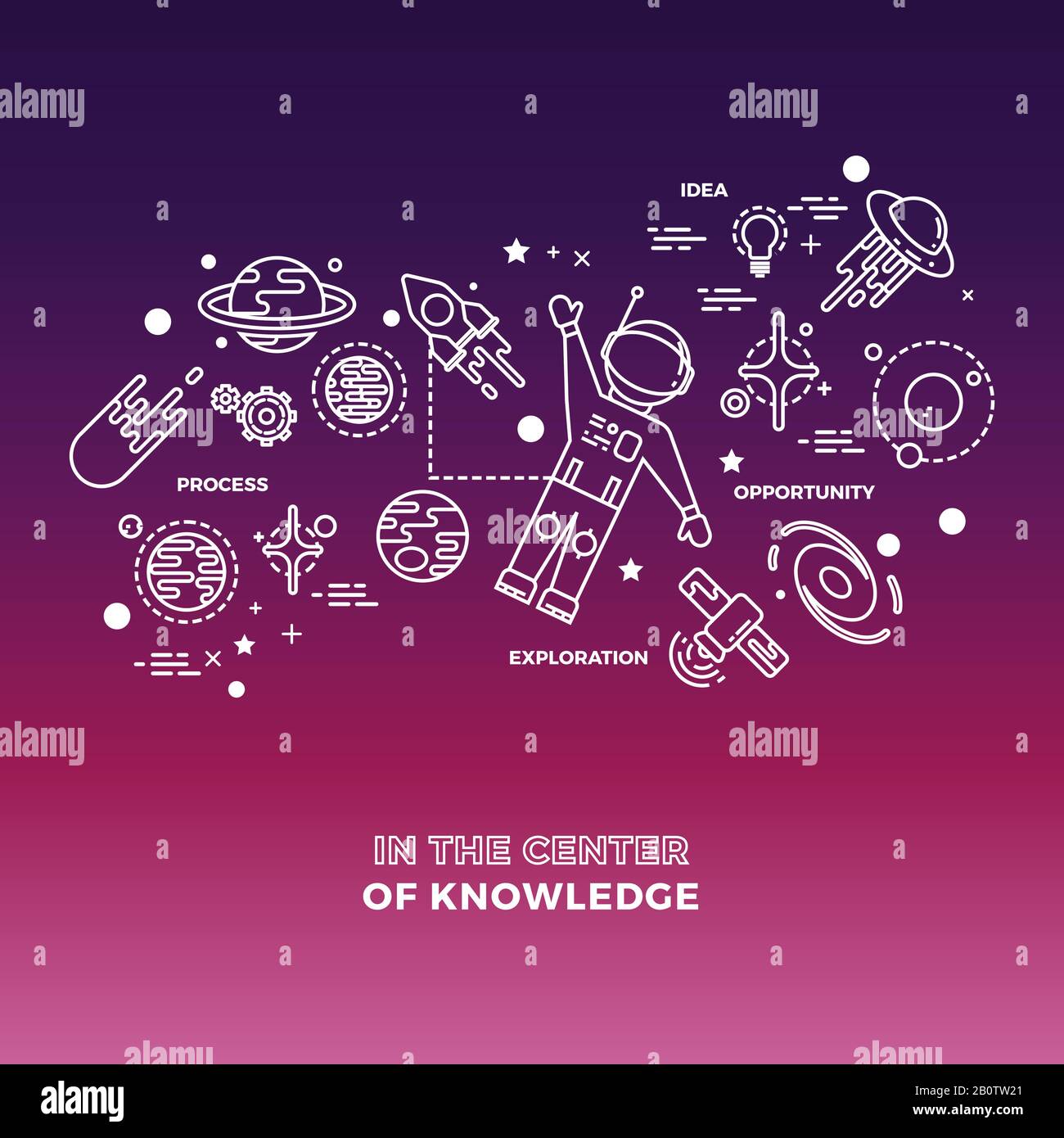 Le concept de science de l'éducation COSMOS est isolé sur fond coloré. Illustration vectorielle Illustration de Vecteur