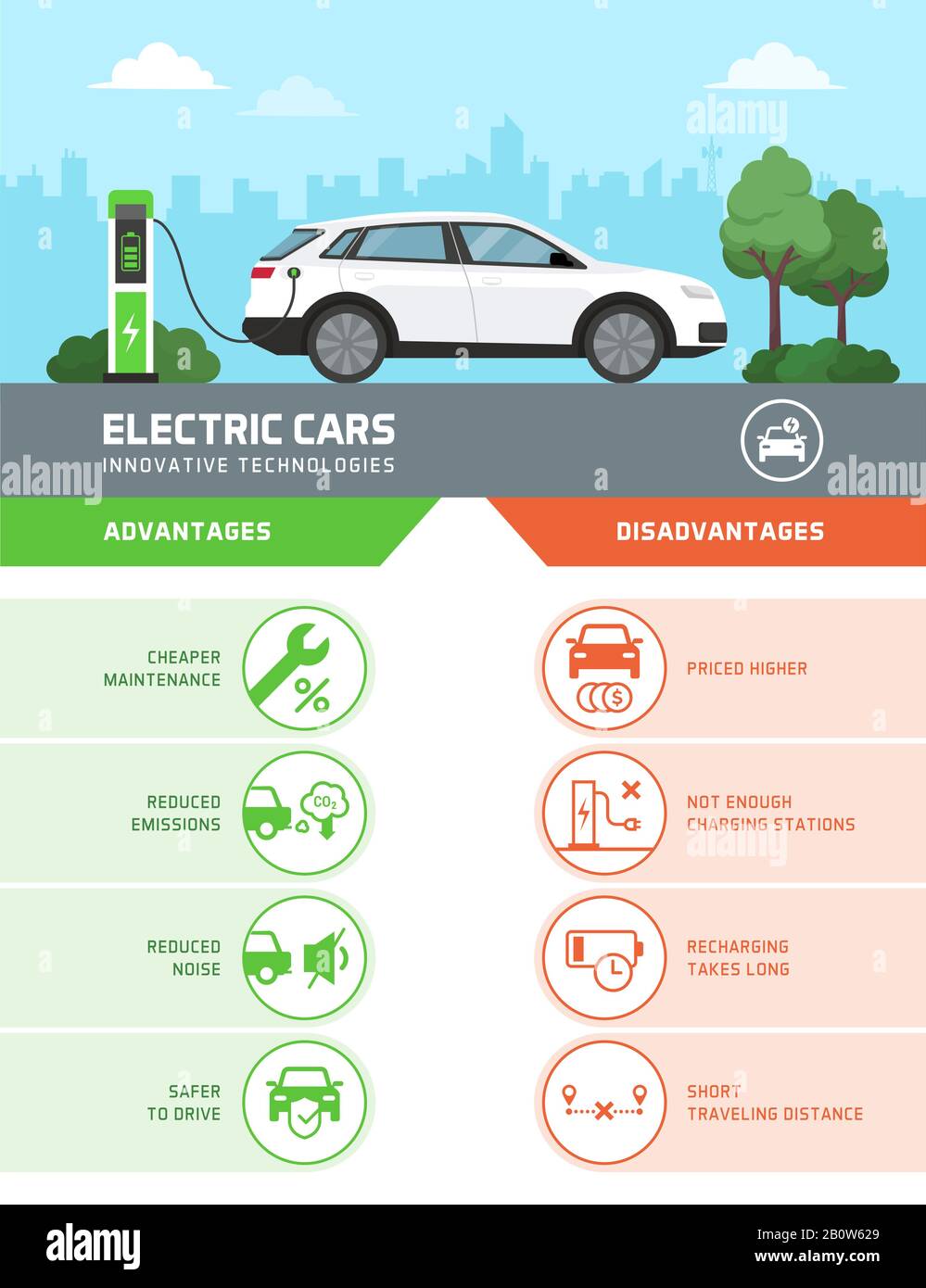 Voitures électriques avantages et inconvénients infographie vectorielle — free download