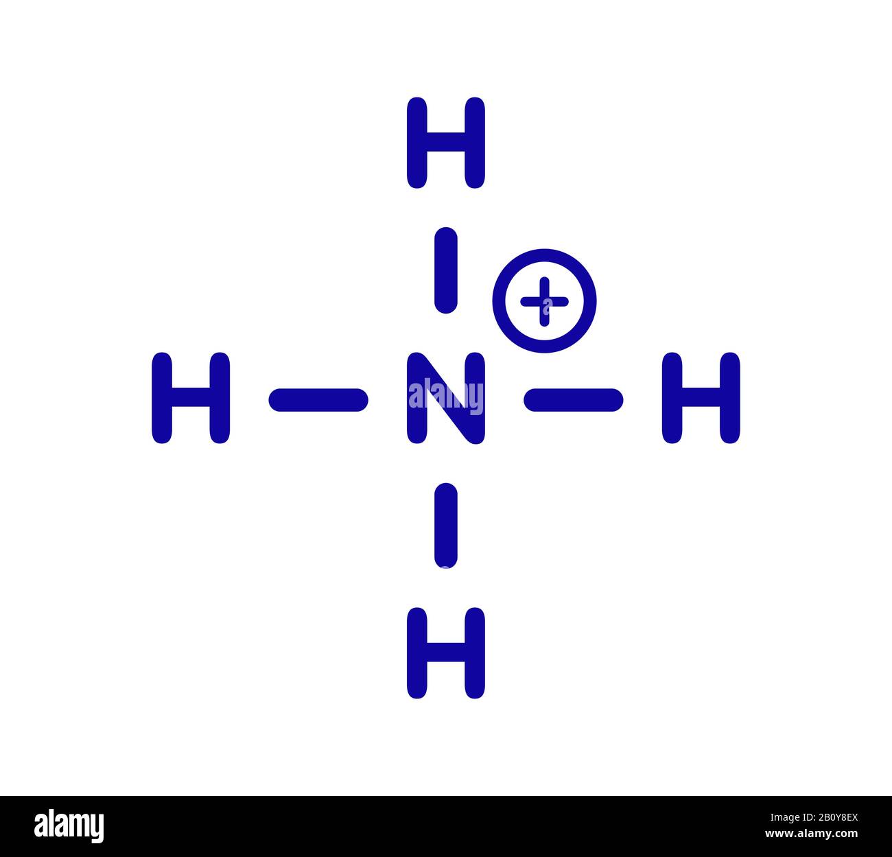 Cation d'ammonium, illustration Banque D'Images