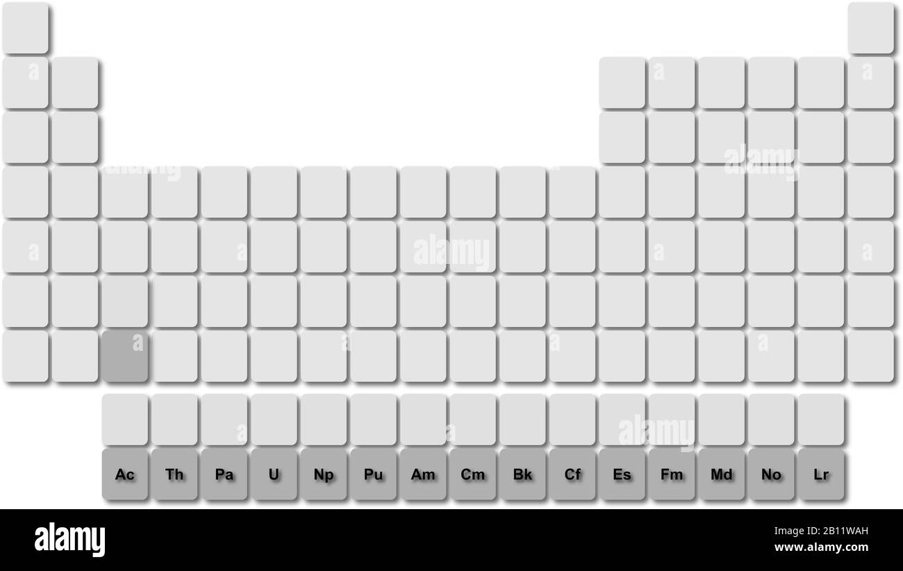 tableau des éléments de la série actinide illustration vectorielle backdrops Illustration de Vecteur