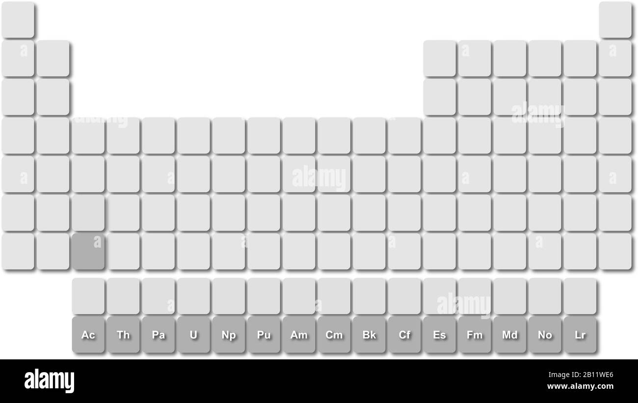 tableau des éléments de la série actinide illustration vectorielle backdrops Illustration de Vecteur