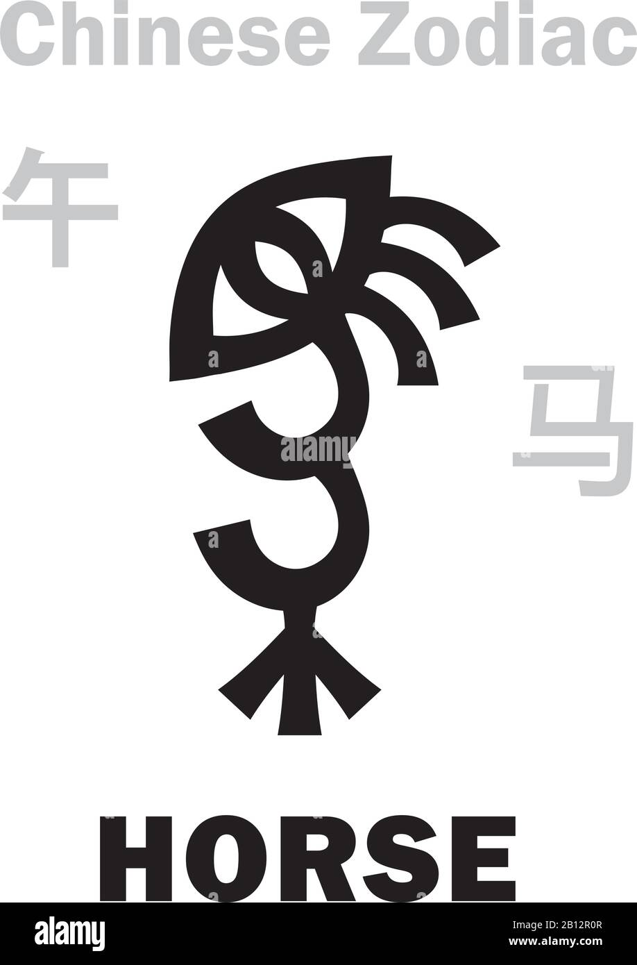 Astrologie Alphabet: Cheval [马] signe du zodiaque chinois. Caractère chinois, signe hiéroglyphique (symbole). Illustration de Vecteur