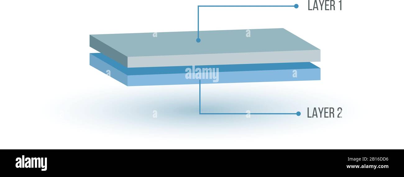 Illustration de la structure en deux couches dans une perspective tridimensionnelle. Bois de verre ou couches textiles. Peut être utilisé pour les manuels, les brochures, la description du produit ou Illustration de Vecteur