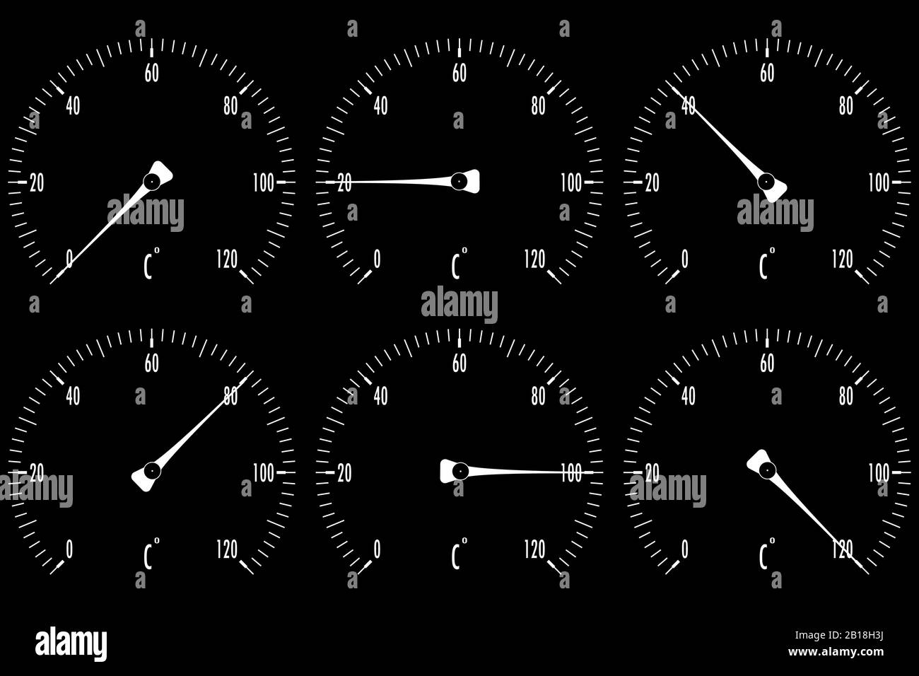 Jauge de température. Jeu d'échelles noires Illustration de Vecteur