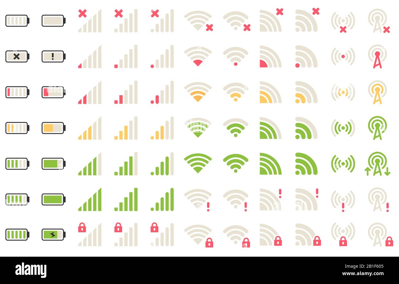 Icônes de niveau mobile. Icône signal réseau, connexion wifi et niveau de batterie. Piles Gadgets, kit vectoriel de pictogrammes de signaux téléphoniques Illustration de Vecteur