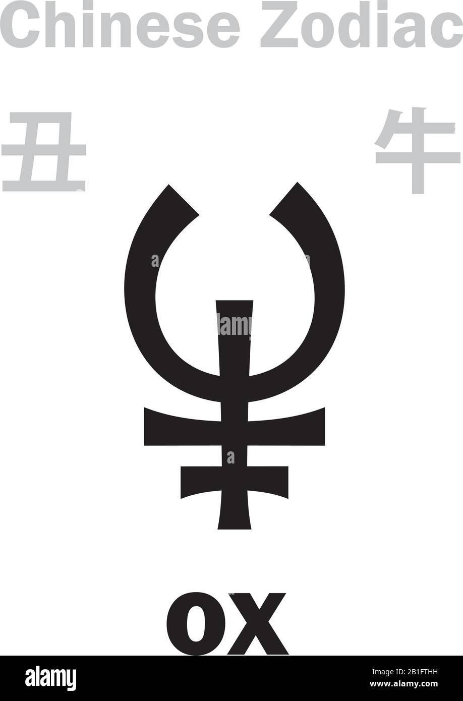 Astrologie Alphabet: Ox / COW, BULL [牛] signe du zodiaque chinois (Le 'Cow' dans le zodiaque japonais). Caractère chinois, signe hiéroglyphique (symbole). Illustration de Vecteur