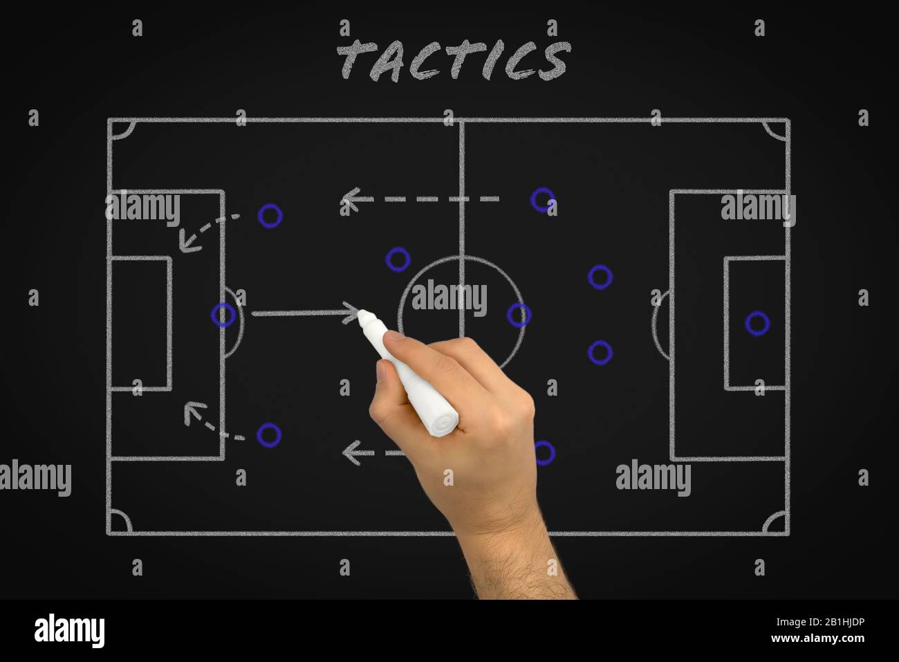 Entraînement tactique de football en utilisant le tableau noir de craie pour expliquer la stratégie d'équipe - joueur de football, formation de match plan tactique de jeu d'attaque - Main de l'enseignant expliquant les rôles et les responsabilités des joueurs Banque D'Images