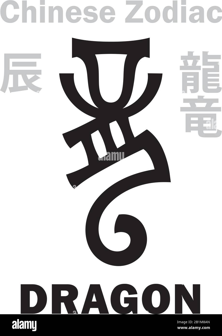 Astrologie Alphabet: Dragon [竜] signe du zodiaque chinois. Aussi : Dragon Vert D'Azur (Qing Long), Guardian De L'Est, Roi De Tous Les Bêtes. Hiéroglyphes. Illustration de Vecteur