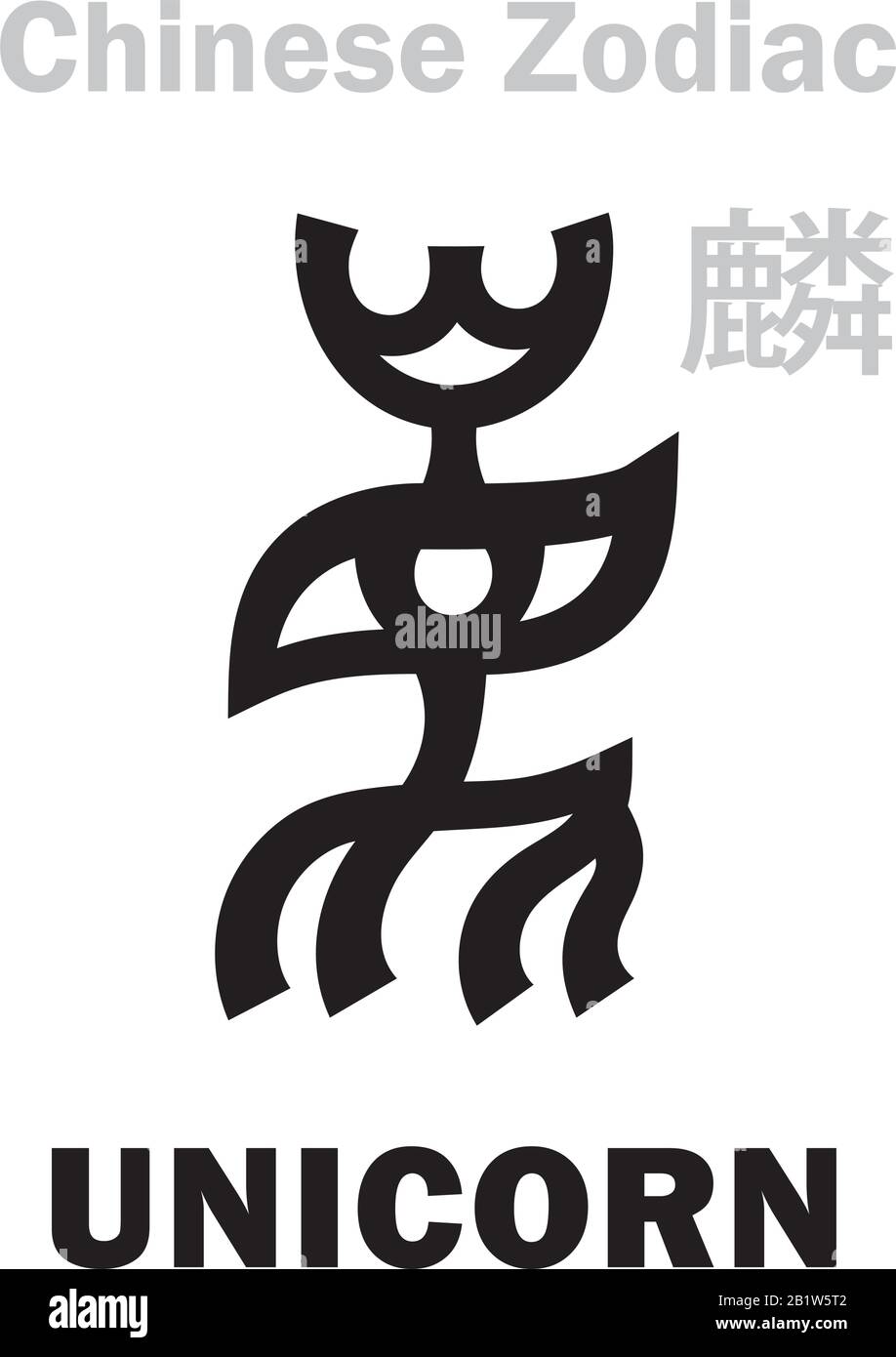 Astrologie Alphabet: UNICORN [麟] signe du zodiaque chinois. Qilin/Kylin — la cinquième bête légendaire et propice, gardienne Du Milieu et souveraine du Centre. Illustration de Vecteur