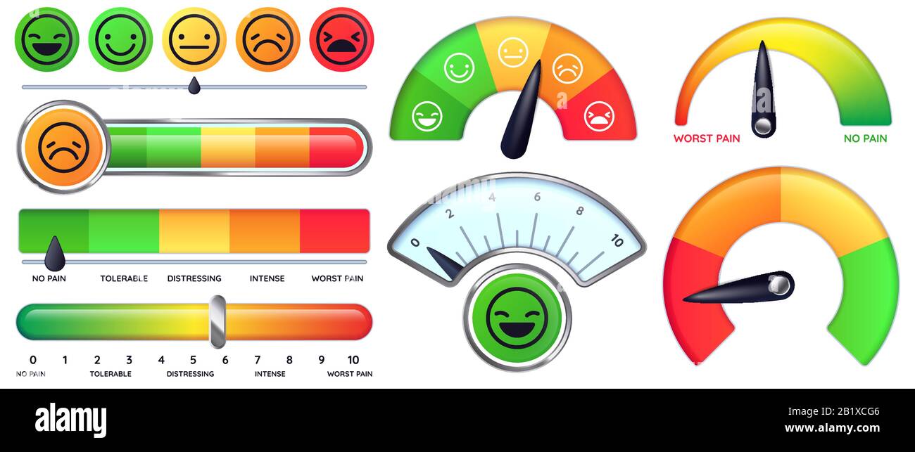 Appareil de mesure de la douleur. Sourire et triste mesure de l'émotion,  pas de douleur et pire douleur échelles vecteur ensemble Image Vectorielle  Stock - Alamy