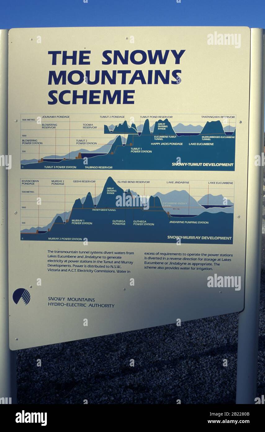 Signez pour le programme Snowy Mountains ou le programme Snowy, un complexe d'hydroélectricité et d'irrigation dans le sud-est de l'Australie. Banque D'Images