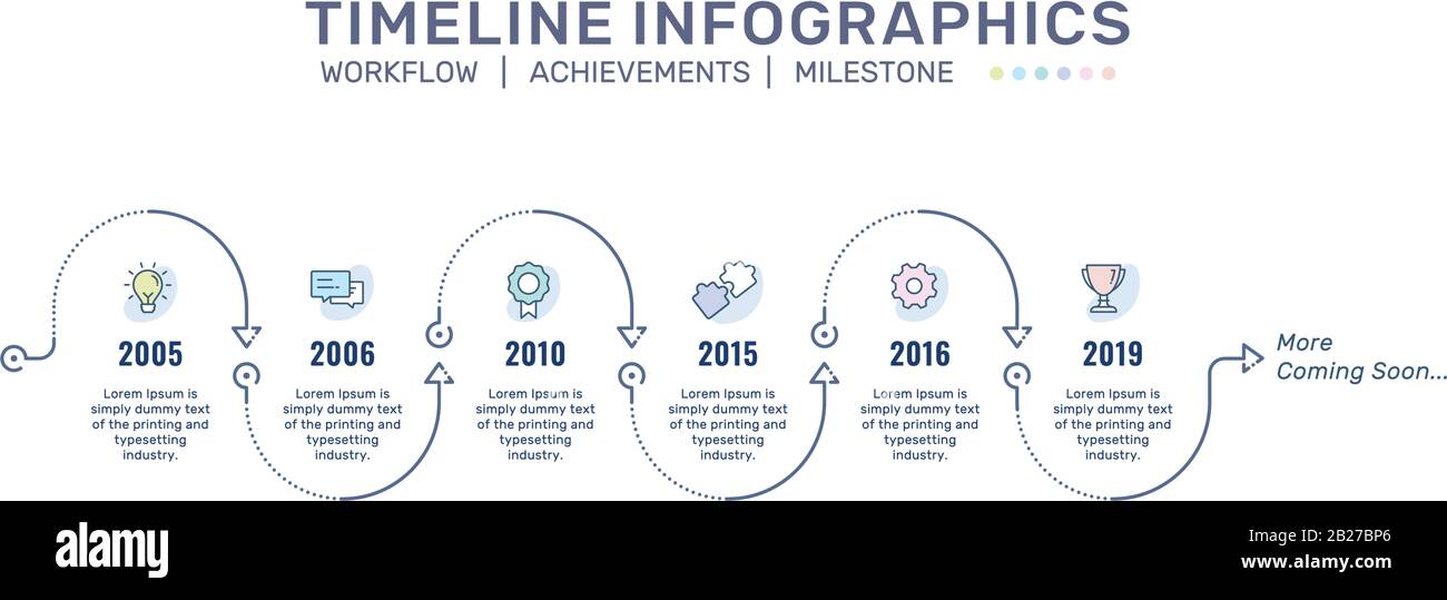 Infographies du calendrier, processus de développement commercial, infographies des jalons, infographie du flux de processus, modèle d'étapes Snake pour le concept commercial Illustration de Vecteur