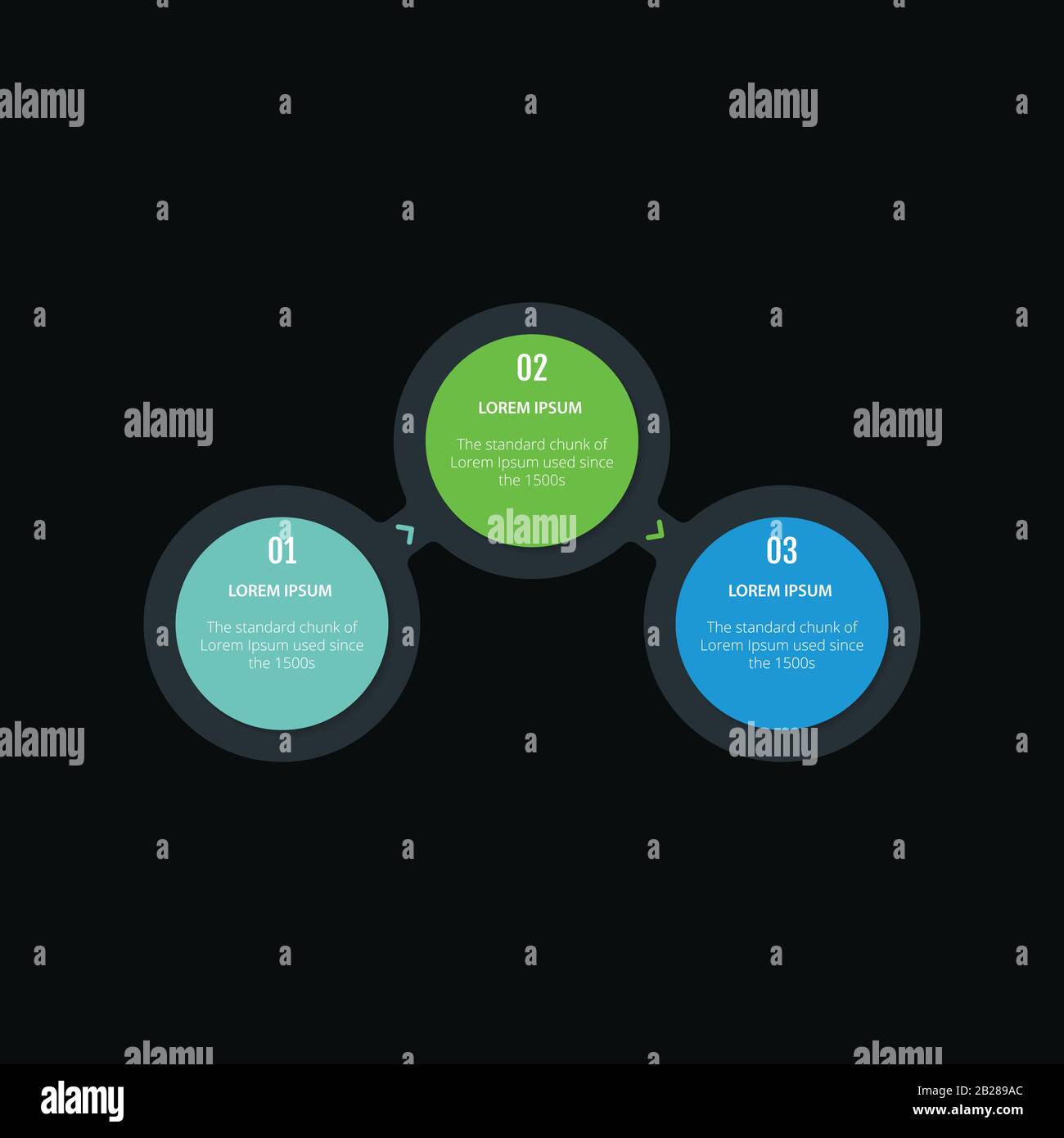 infographie en trois étapes, infographie sur les flux de choix, diagramme circulaire des processus d'options, données, cycle de projet Illustration de Vecteur