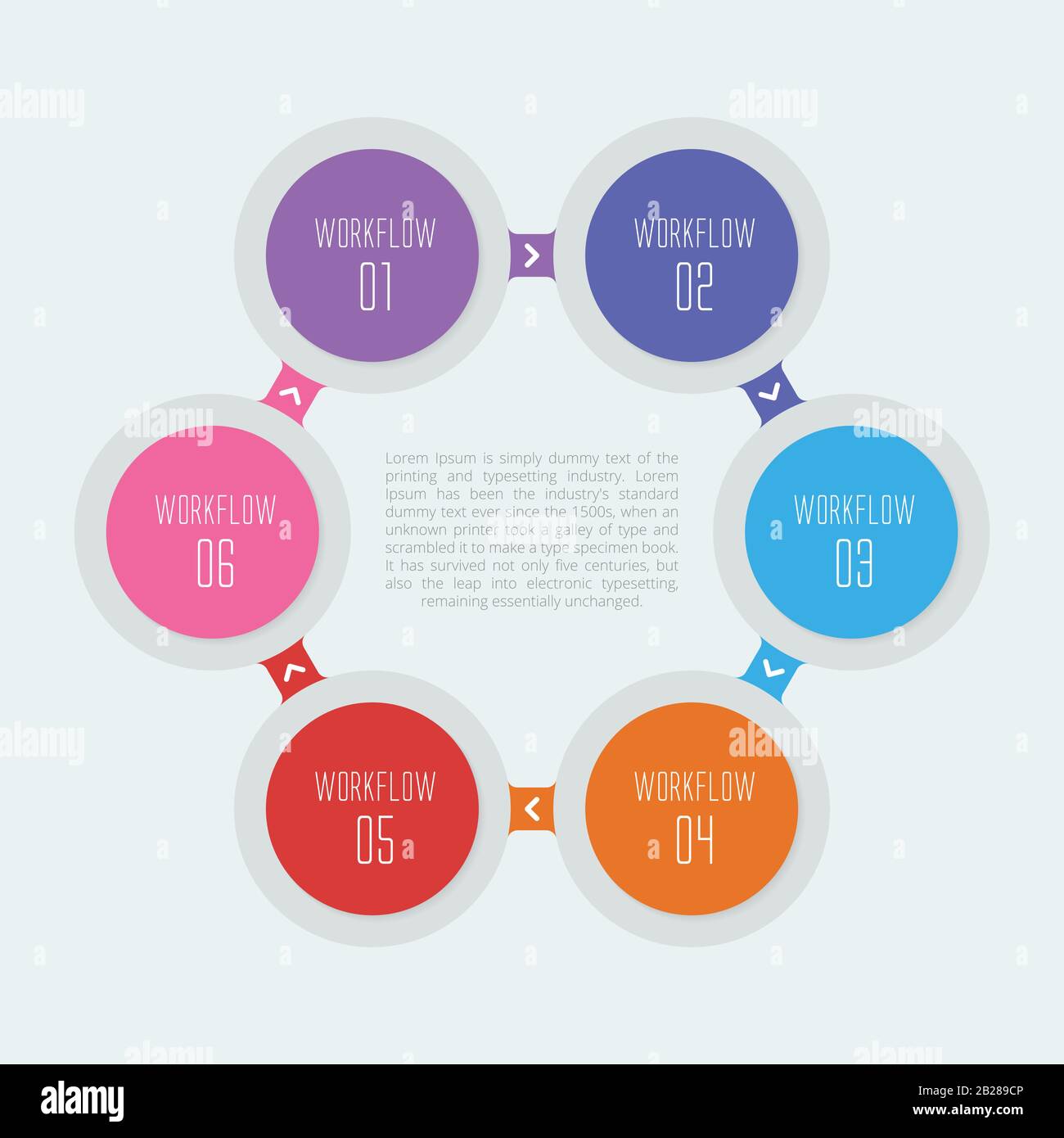 infographie en six étapes, infographie sur les flux de trois choix, diagramme circulaire des processus d'options, données, cycle de projet Illustration de Vecteur
