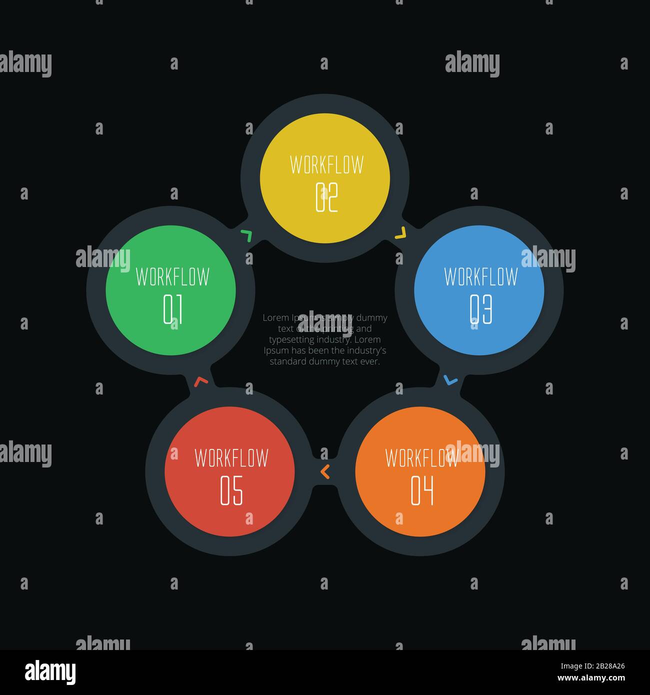 infographie en cinq étapes, infographie sur le flux de trois choix, diagramme circulaire des processus d'options, données, cycle de projet Illustration de Vecteur