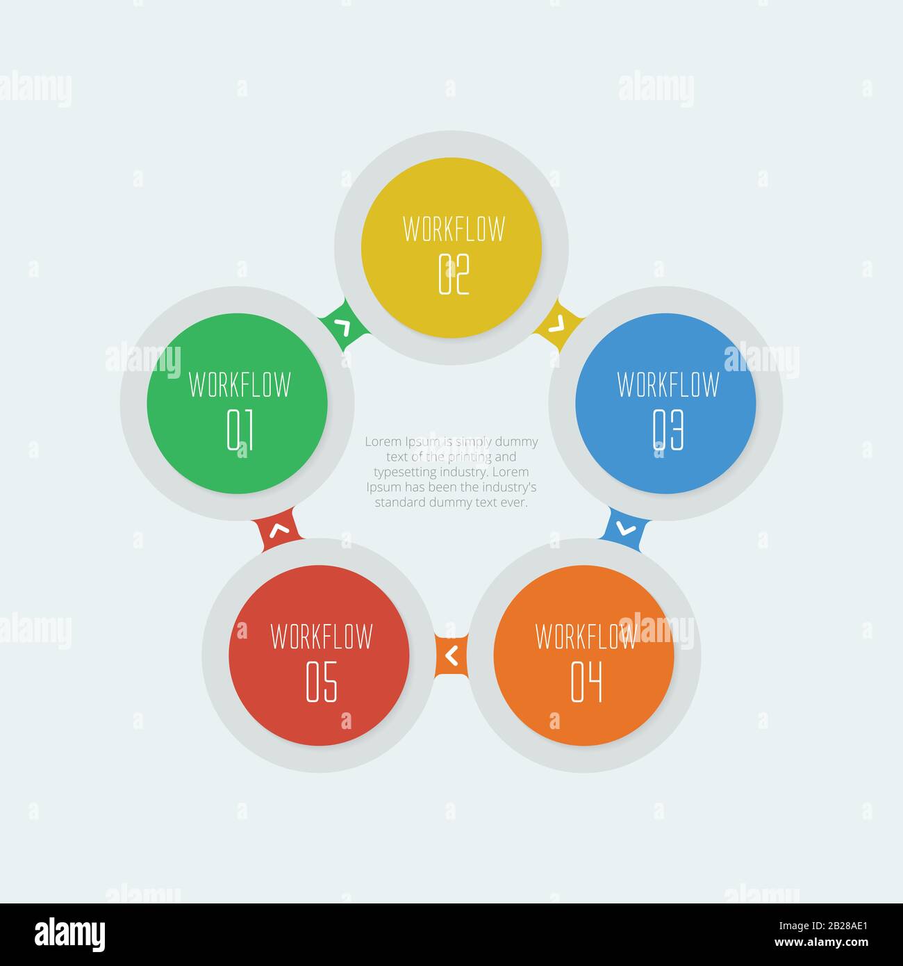 infographie en cinq étapes, infographie sur le flux de trois choix, diagramme circulaire des processus d'options, données, cycle de projet Illustration de Vecteur