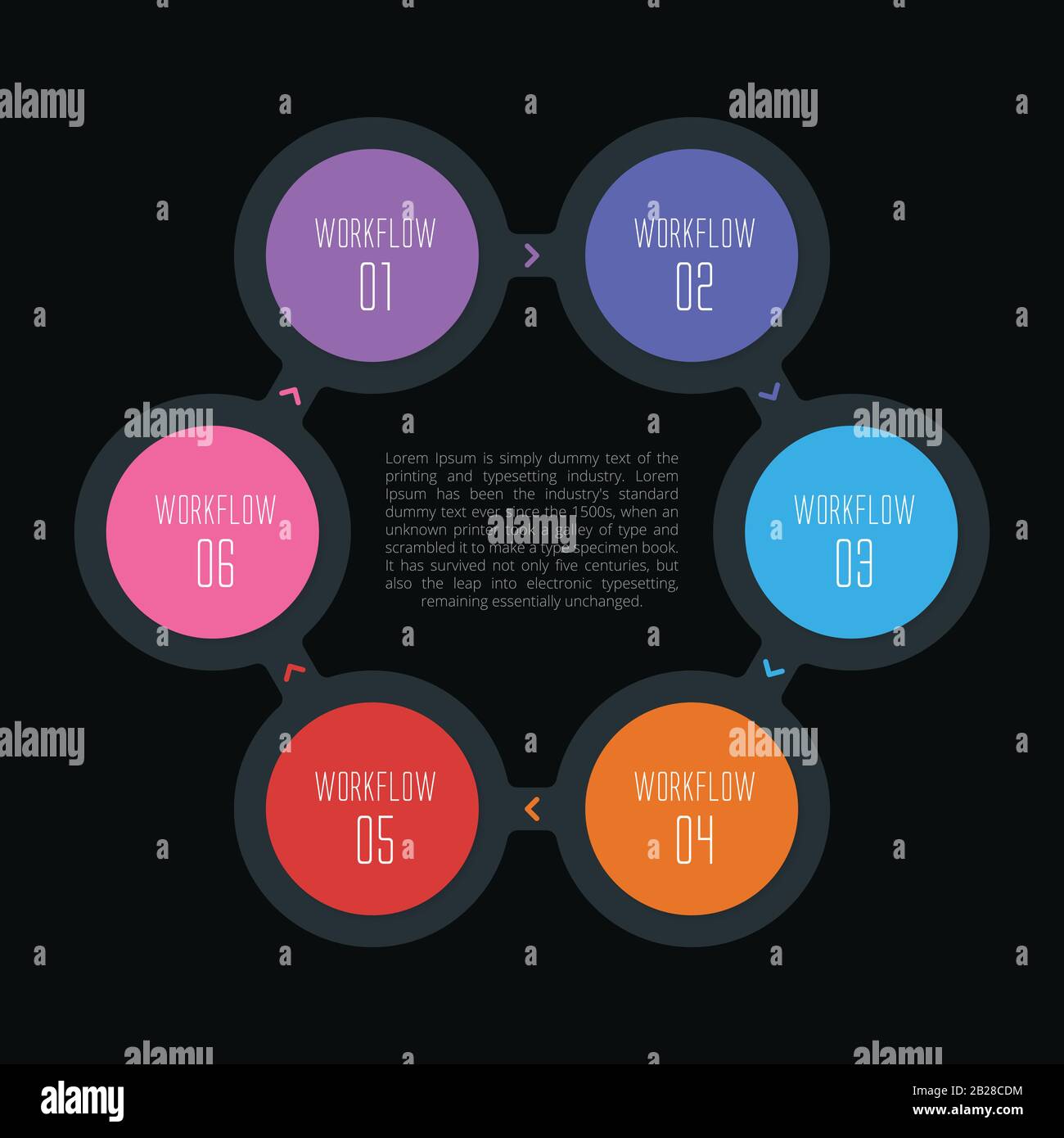 infographie en six étapes, infographie sur les flux de trois choix, diagramme circulaire des processus d'options, données, cycle de projet Illustration de Vecteur