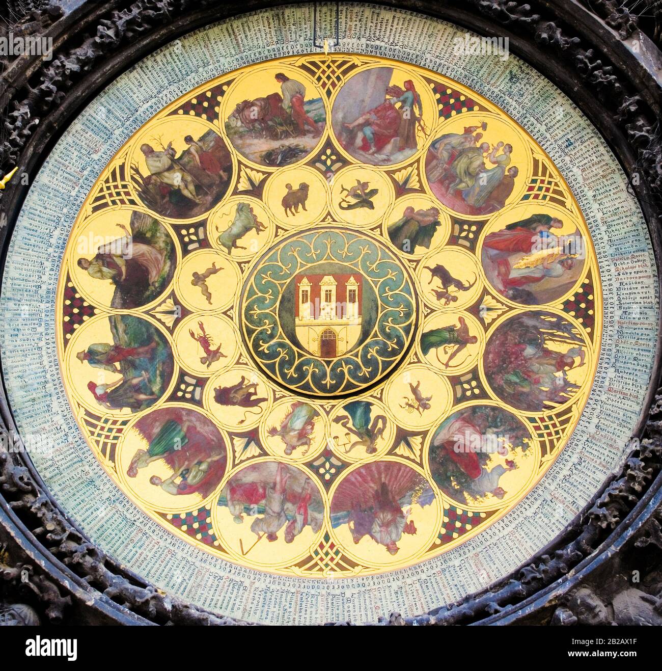 Les signes du zodiaque - détail de l'horloge astronomique de Prague Banque D'Images