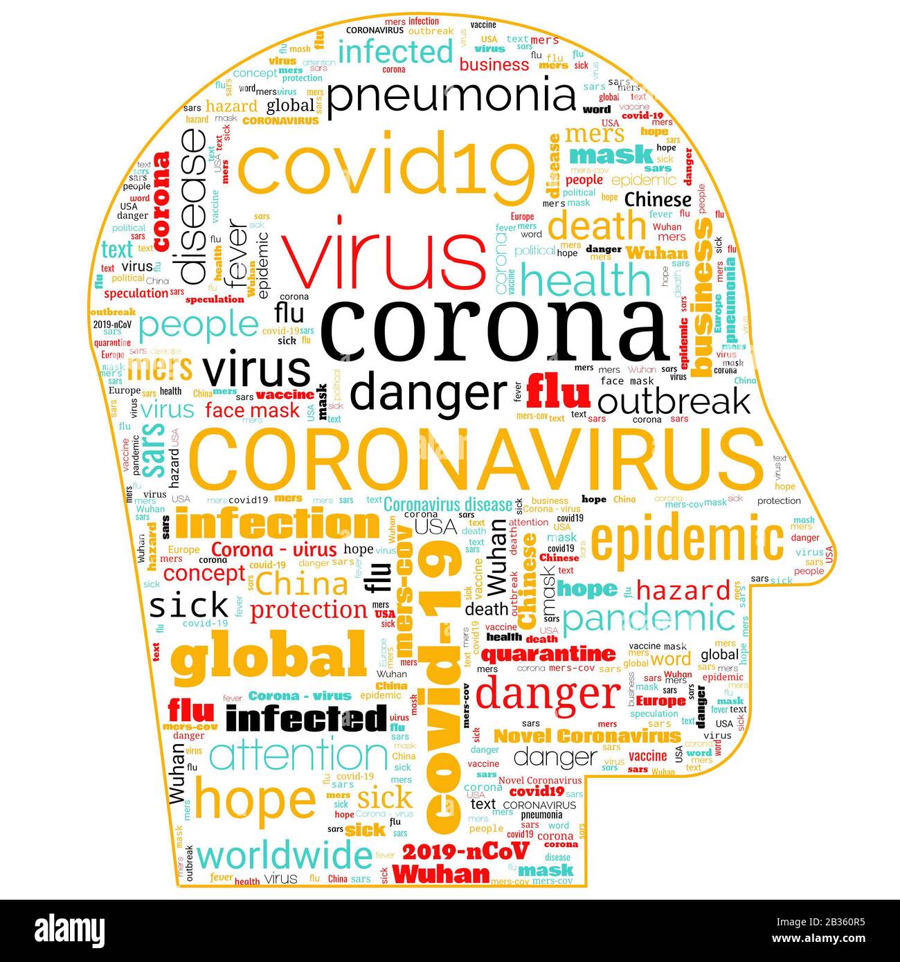 Word Cloud sur le thème Éclosion de Coronavirus en forme de tête d'homme sur fond blanc. Concept abstrait maladie de Coronavirus COVID-19 Banque D'Images