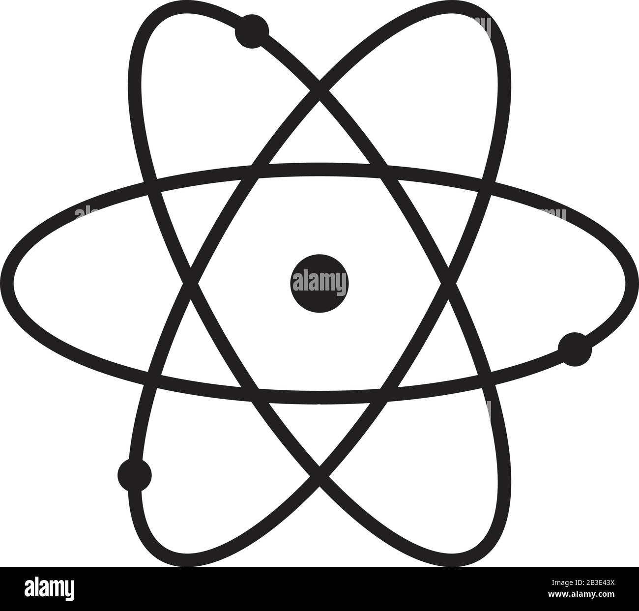 Modèle d'icône de signe Atom couleur noire modifiable. Symbole d'icône de signe Atom illustration vectorielle plate pour la conception graphique et Web. Illustration de Vecteur