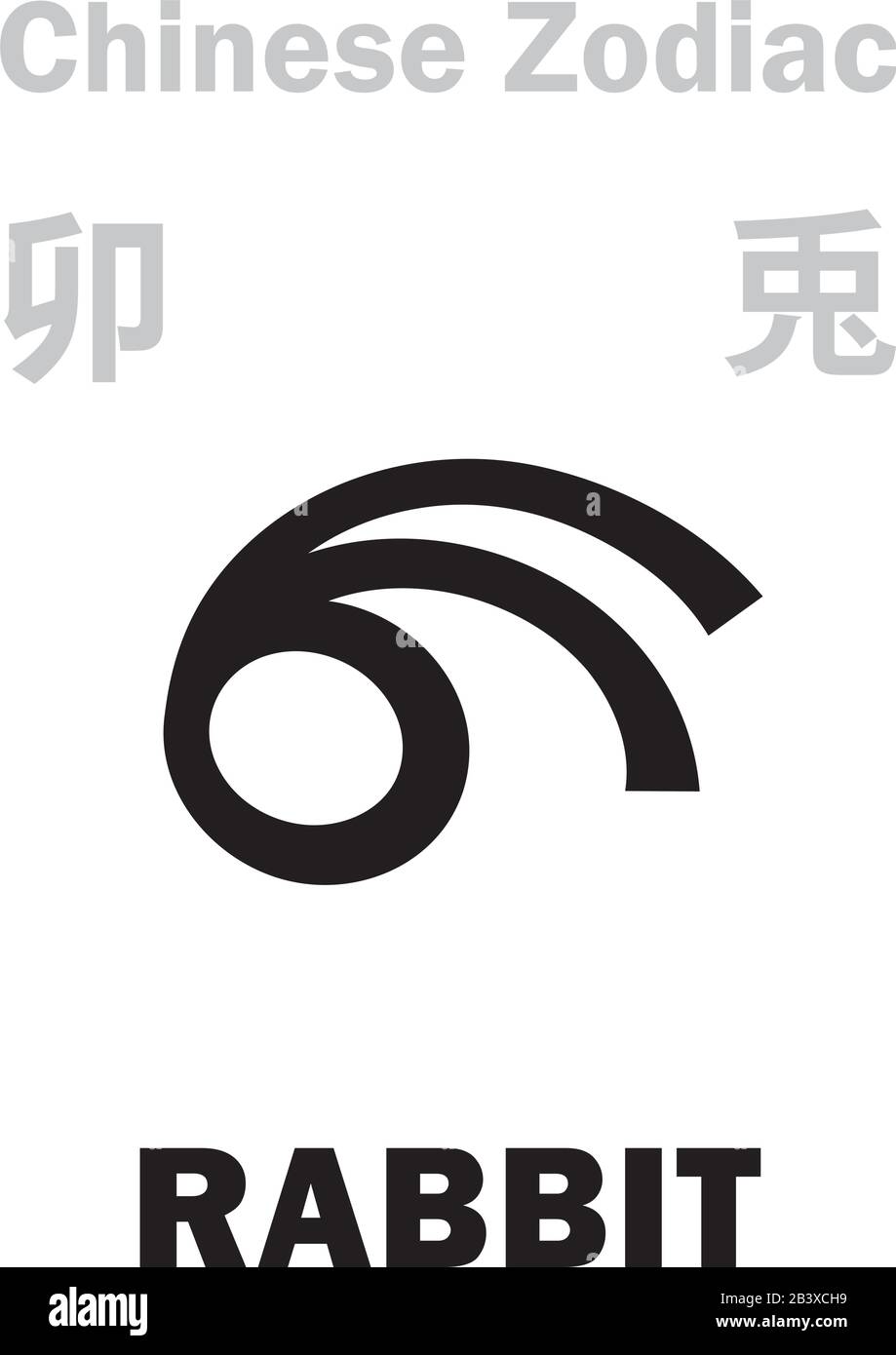 Astrologie Alphabet: Lapin / LIÈVRE [兎] signe du zodiaque chinois. Caractère chinois, signe hiéroglyphique (symbole). Illustration de Vecteur