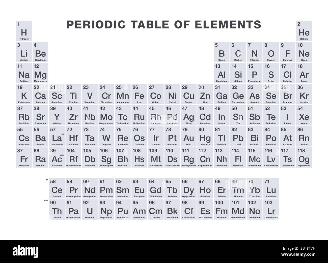 Tableau périodique des éléments de couleur grise. Tableau périodique, affichage tabulaire des 118 éléments chimiques connus. Avec des numéros atomiques, des noms chimiques. Banque D'Images