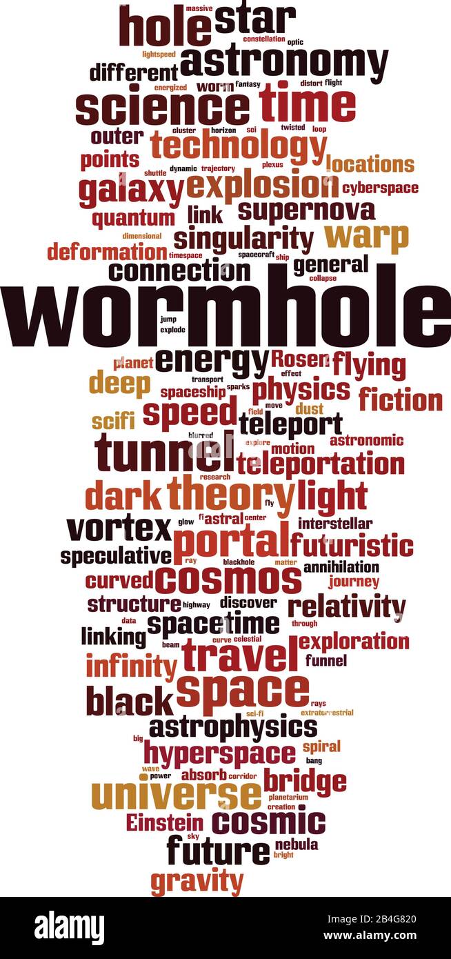 Concept De Nuage De Mots Wormhole Collage De Mots Sur Le Trou De Ver Illustration Vectorielle Image Vectorielle Stock Alamy Concept De Nuage De Mots Wormhole Collage De Mots Sur Le Trou De Ver Illustration Vectorielle Image Vectorielle Stock Alamy