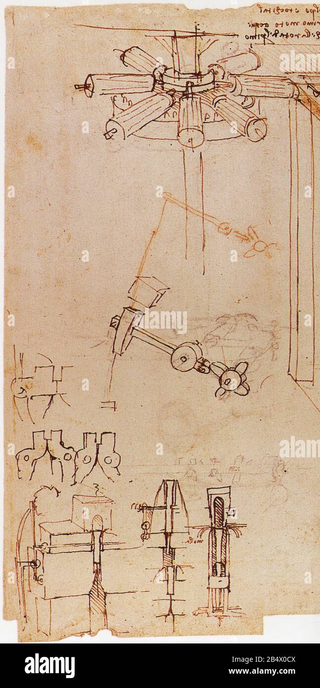 Léonard de Vinci. Études pour machine à battre l'or. Détail. 1493-1495 Banque D'Images