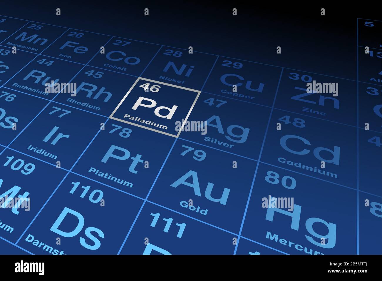 Élément palladium sur la table périodique des éléments. Élément chimique avec le symbole Pd et le numéro atomique 46. Métal de transition. Banque D'Images