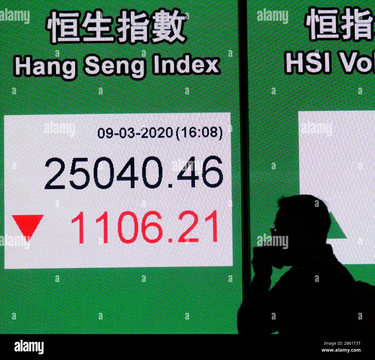 Hong Kong, Chine. 9 mars 2020. Un homme passe devant un tableau des cours d'actions montrant l'indice Hang Seng à Hong Kong, en Chine méridionale, le 9 mars 2020. En raison de la baisse des prix du pétrole, les marchés boursiers mondiaux ont fortement fluctué, et les actions de Hong Kong ont clôturé lundi 1 106,21 points, soit 4,23 pour cent, à 25 040,46 points. Crédit: Wang Shen/Xinhua/Alay Live News Banque D'Images