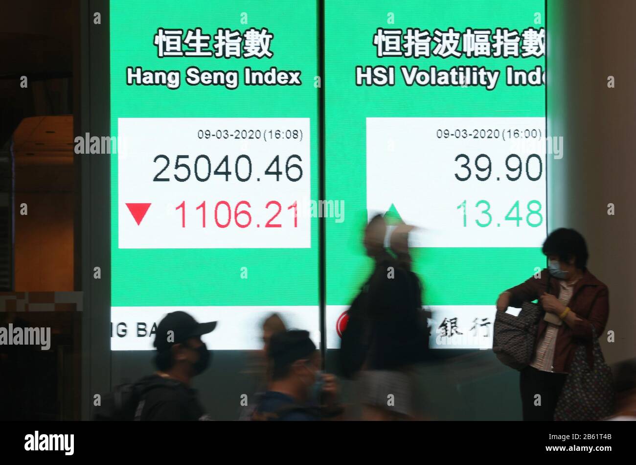 Hong Kong, Chine. 9 mars 2020. Les gens marchent devant un tableau de cotation des actions montrant l'indice Hang Seng à Hong Kong, Chine méridionale, 9 mars 2020. En raison de la baisse des prix du pétrole, les marchés boursiers mondiaux ont fortement fluctué, et les actions de Hong Kong ont clôturé lundi 1 106,21 points, soit 4,23 pour cent, à 25 040,46 points. Crédit: Li Gang/Xinhua/Alay Live News Banque D'Images