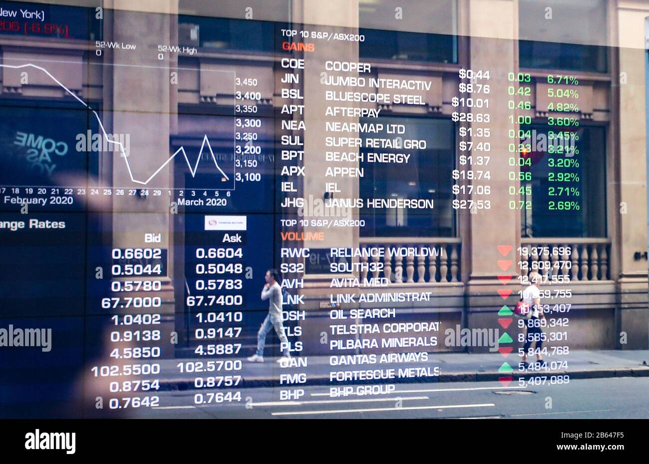Sydney, Australie. 10 mars 2020. Les gens se promenent à l'extérieur de l'Australian Securities Exchange (ASX) à Sydney, en Australie, le 10 mars 2020. Le marché australien des actions a ouvert mardi un peu plus bas malgré les inquiétudes liées à des pertes plus lourdes suite à un faible plomb des marchés étrangers. À 10 h 30 (AEST), l'indice de référence S&P/ASX 200 a diminué de 22,30 points, soit 0,39 pour cent à 5 738,30, tandis que l'indice général De Tous les ordinaires a diminué de 29,10 points, soit 0,50 pour cent à 5 793,30. Crédit: Bai Xuefei/Xinhua/Alay Live News Banque D'Images