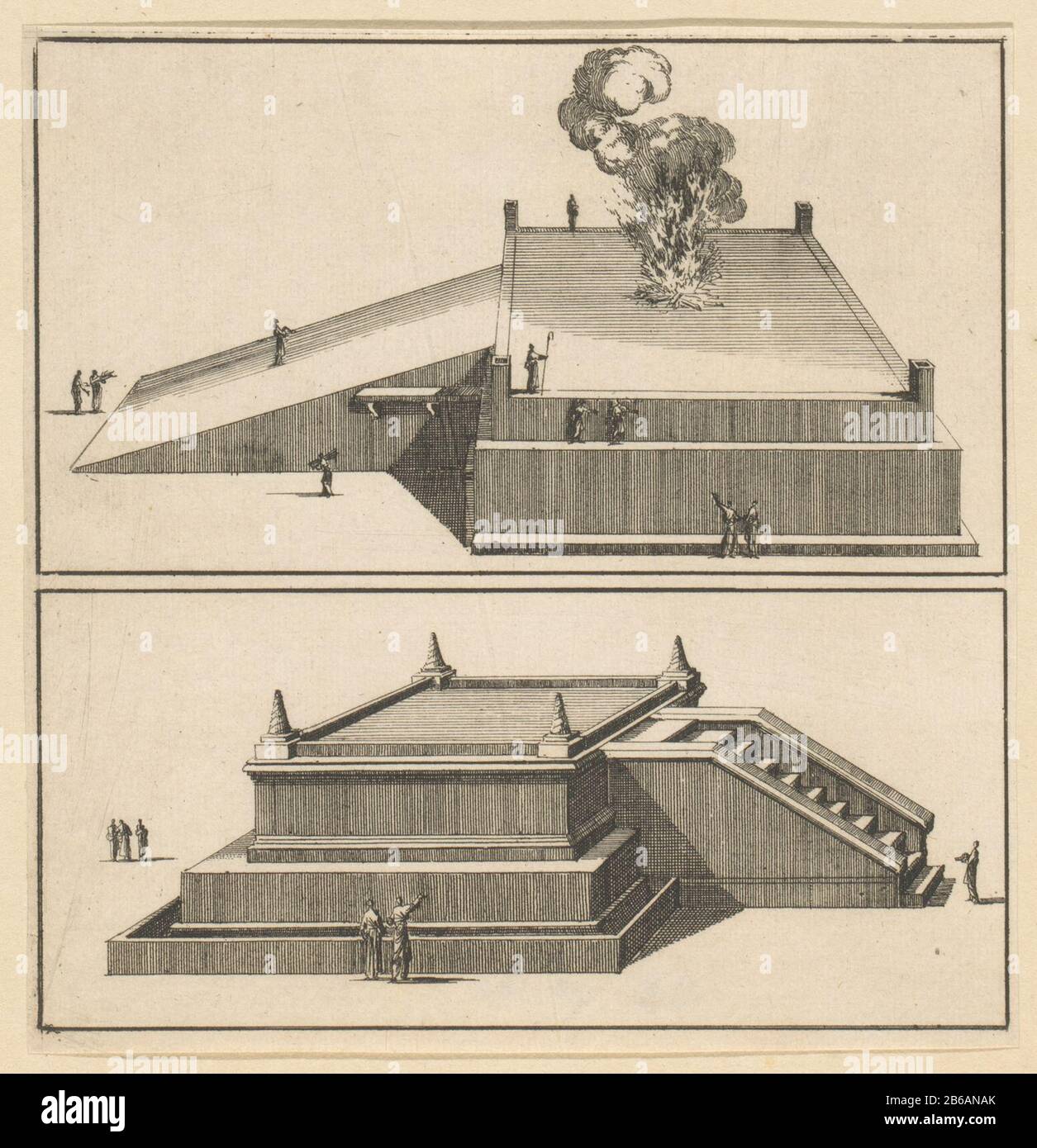 Autel Altaar Type d'objet : prent Objectnummer: RP-P-OB-46.182 Fabricant : Prentmaker: Jan Luyken Dating: 1659 - 1712 kenmerken physique: ETS Material: Papier Techniek: Etsen Banque D'Images