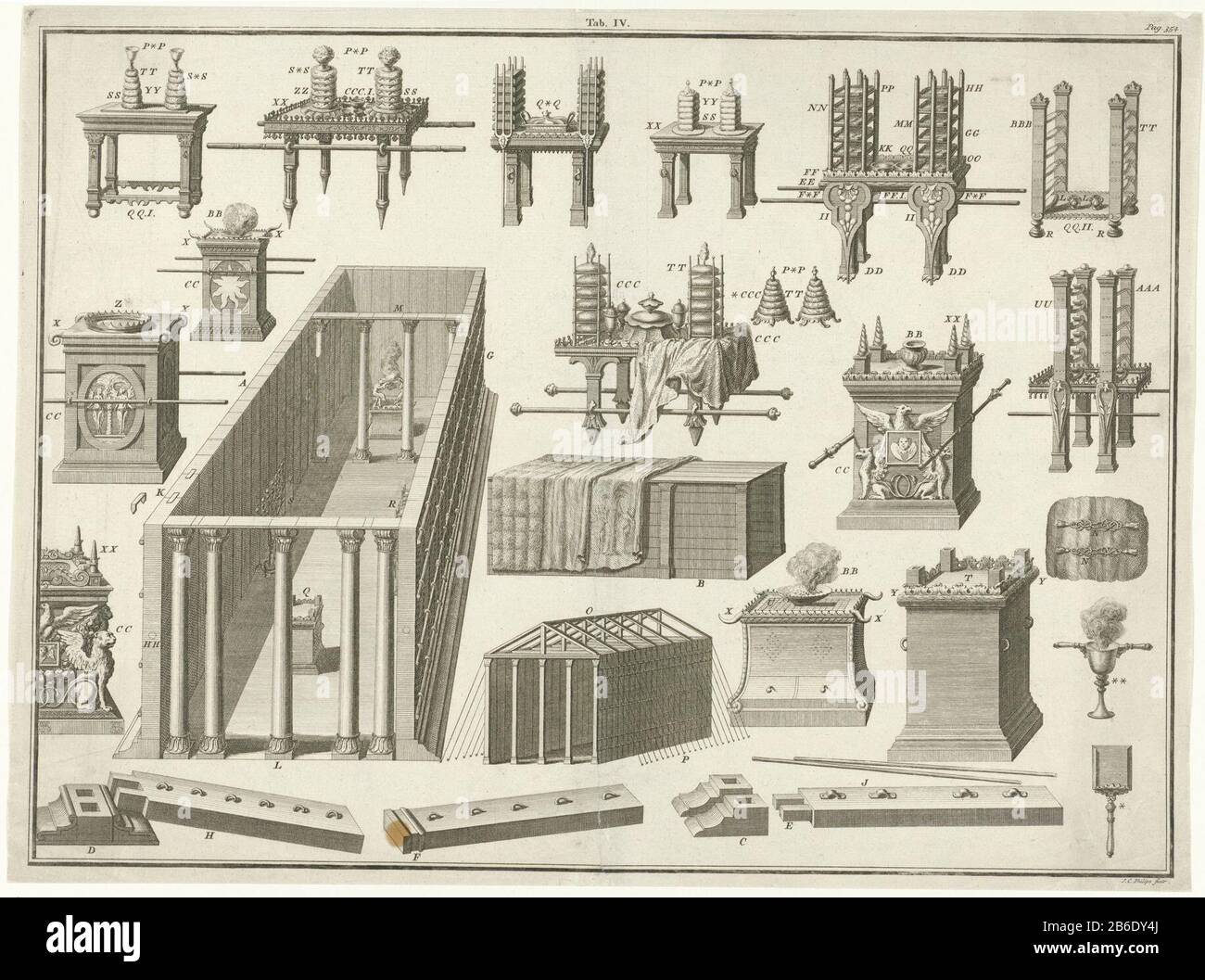 Feuille avec oferbenodigdheden feuille avec un temple, plusieurs autels et objets ont utilisé le sacrifice. Chaque image est une lettre d'une légende hoort. Fabricant : printmaker Jan Caspar Philips (propriété cotée) Lieu de fabrication: Amsterdam Date: 1736 - 1775 Caractéristiques physiques: Matériel automobile: Technique du papier: Engraa (procédé d'impression) Dimensions: Feuille: H 320 mm b × 420 mm Objet: Sacrifice  religion non chrétienne Banque D'Images