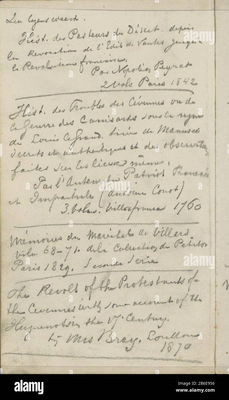 Boektitels feuille 1 verso d'une esquisse - 16 bladen. Fabricant : écrivain: George Hendrik Breitner lieu de fabrication: La Haye Date: 1880 et / ou 1880 - 1882 Caractéristiques physiques: Crayon: Papier et crayon Banque D'Images