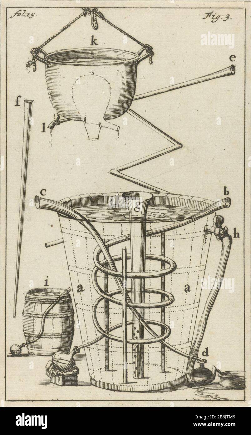 Distiller avec les désignations A-K Imprimer à gauche et à droite étiqueté : fol. 15 - Fig. 3. Fabricant : print maker: Zwaansvliet Editeur: John Claesz at Hear Place fabricación: Amsterdam Date: 1689 Caractéristiques physiques: Matière de gravure: Technique du papier: Dimensions de gravure: Feuille: 139 mm × H b 87 mmToeliechtillustringatie de: Halmaal, Jacob van. Décomposition de la pharmacie d'Amsterdam. Amsterdam: Jan Claesz À Hoorn, 1689. Objet: Laboratoire (+ outils, instruments, équipements de laboratoire  recherche scientifique) pharmacie, pharmaceutique Banque D'Images