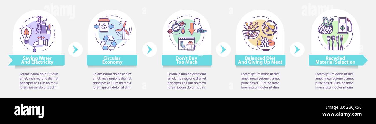 Modèle infographie vectoriel de consommation responsable. Éléments de conception de la présentation du recyclage et de l'écologie. Visualisation des données en 5 étapes. Processus Illustration de Vecteur