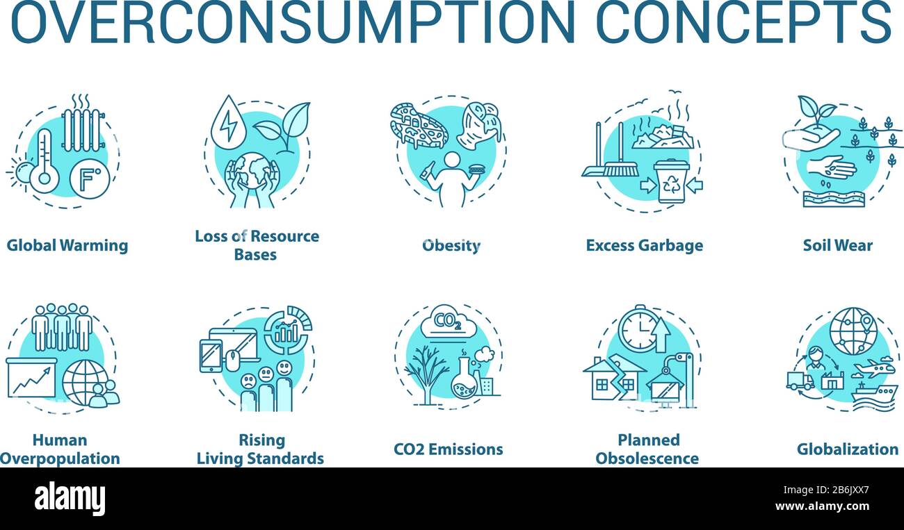 Ensemble d'icônes de concept de surconsommation. Réchauffement climatique. Dommages écologiques et environnementaux. Idée de consumérisme illustrations couleur RVB de ligne fine. Vecteur Illustration de Vecteur