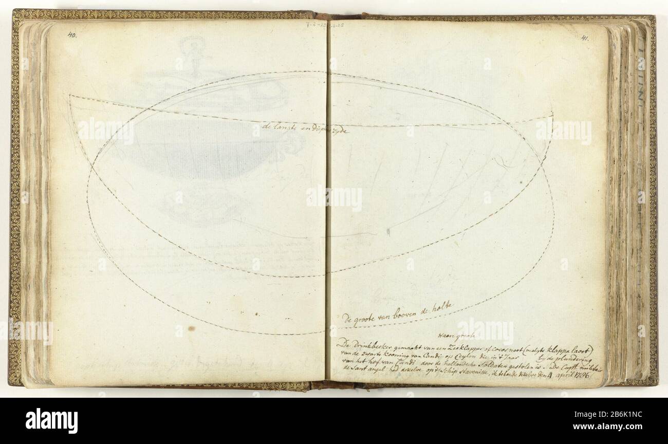 Sections du bateau à boire du roi de Kandy Pen s'inspirant de deux pages du goblet du roi de Kandy. L'artiste a des lignes pointillées, la coupe transversale et la taille de la coque dessinée. Avec inscription. Fait partie du livre de croquis de Jan Brandes, vol. 2 (1808), p. 40-41 et voir p. 39 42-44. Fabricant : artiste: Jan BrandesPlaats fabrication: Océan Indien Date: 4 avril 1786 Caractéristiques physiques: Crayon brun sur crayon matériau d'esquisse: Crayon papier technique: Stylo Dimensions: H 195 mm × W 310 mmOnderwerp Banque D'Images