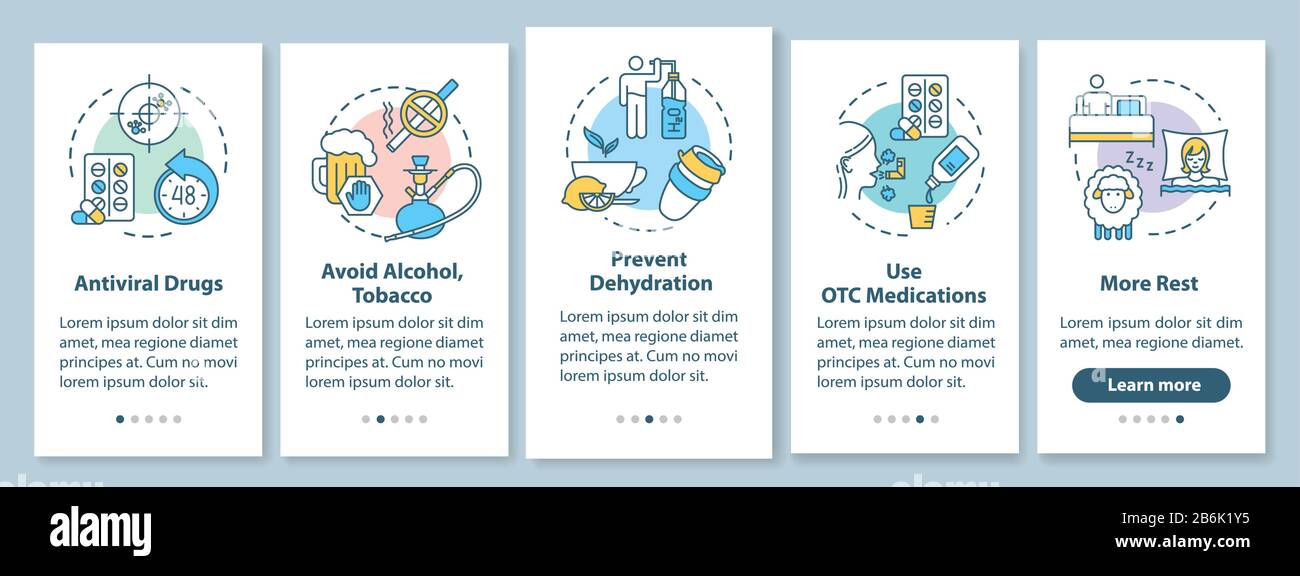Écran de la page des applications mobiles d'intégration du traitement de la grippe avec des concepts. Hydrate, médicament. Procédure de traitement de l'influenza 5 étapes instructions graphiques. Vecteur d'interface utilisateur Illustration de Vecteur
