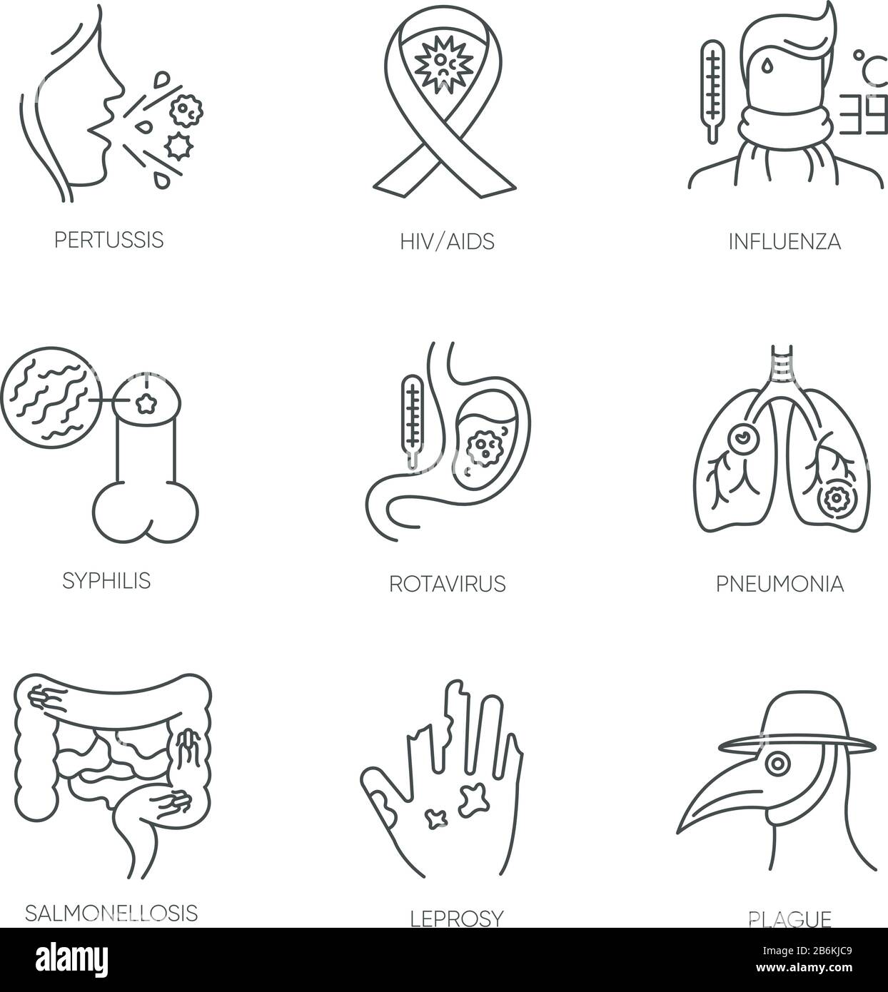 Icônes linéaires Perfect pixel maladies infectieuses définies. Diverses infections bactériennes et maladies contagieuses peuvent personnaliser des symboles de contour de ligne mince Illustration de Vecteur